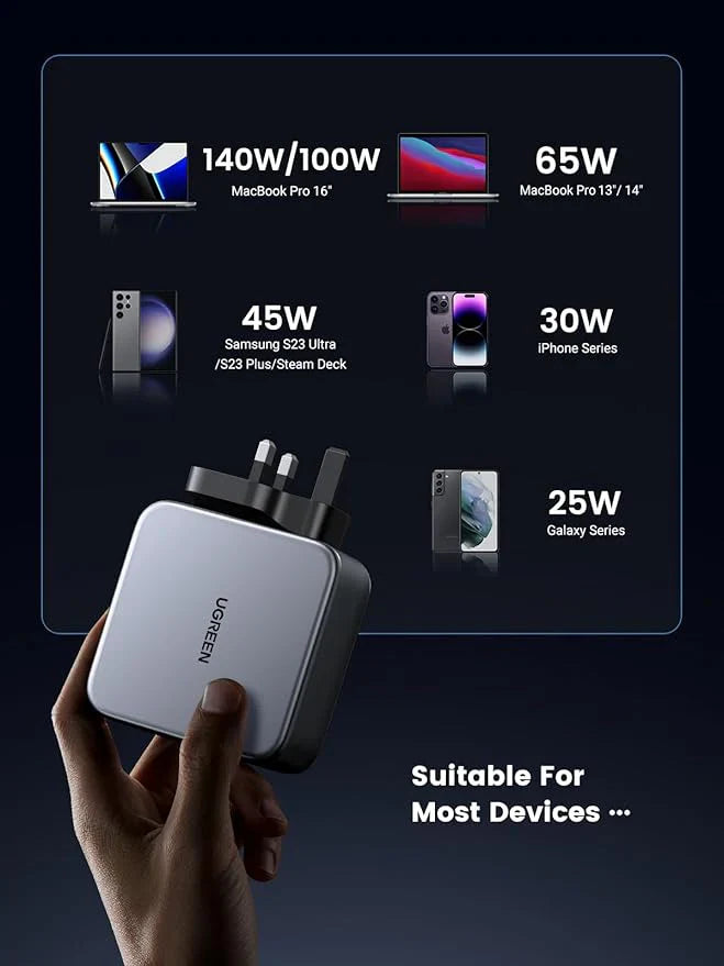 UGREEN GaN Fast Charger 140W with Cable