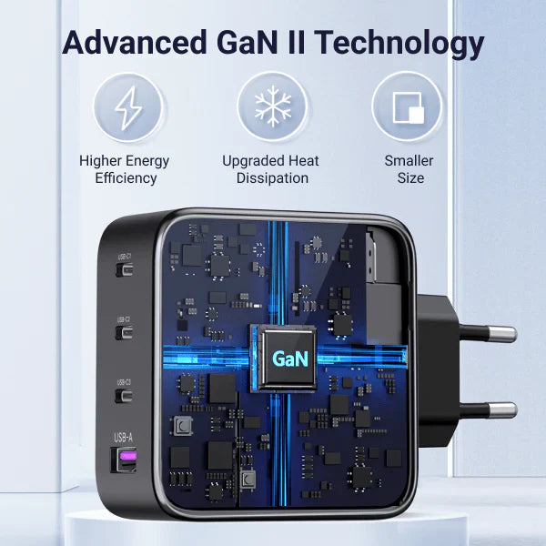 UGREEN Nexode S 100W 4-Port GaN Fast Charger